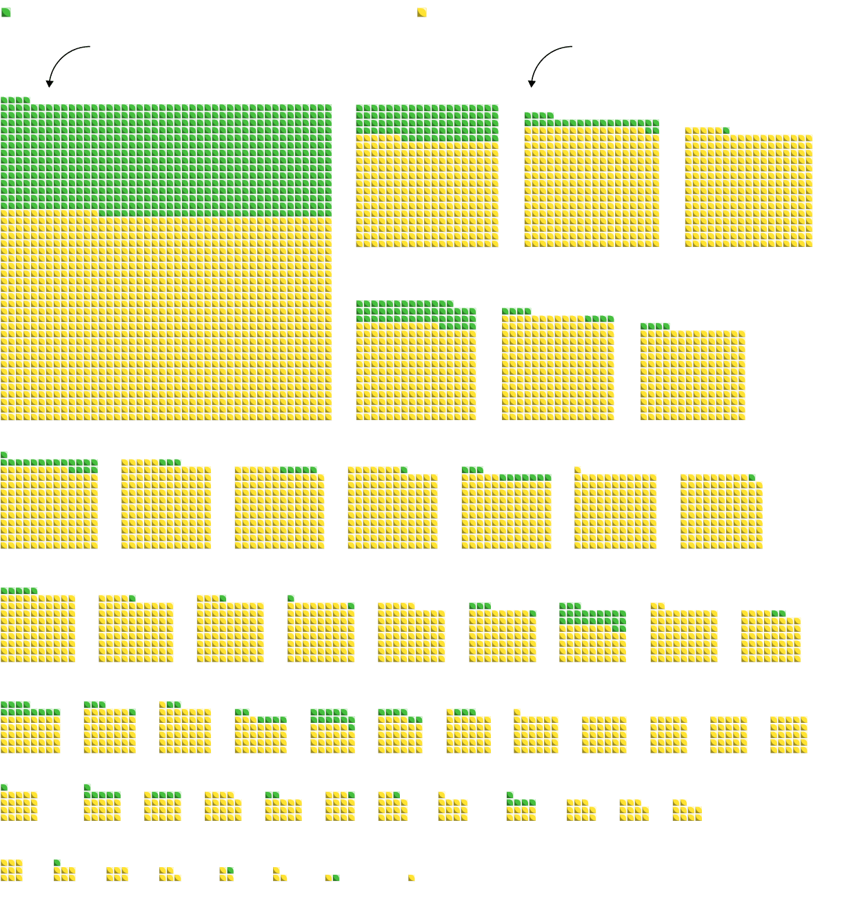 A graphic showing all 50 states, the District of Columbia and US territories with squares indicating the number of electric school buses they have been awarded or ordered, as well as the number that has already been delivered and operating.