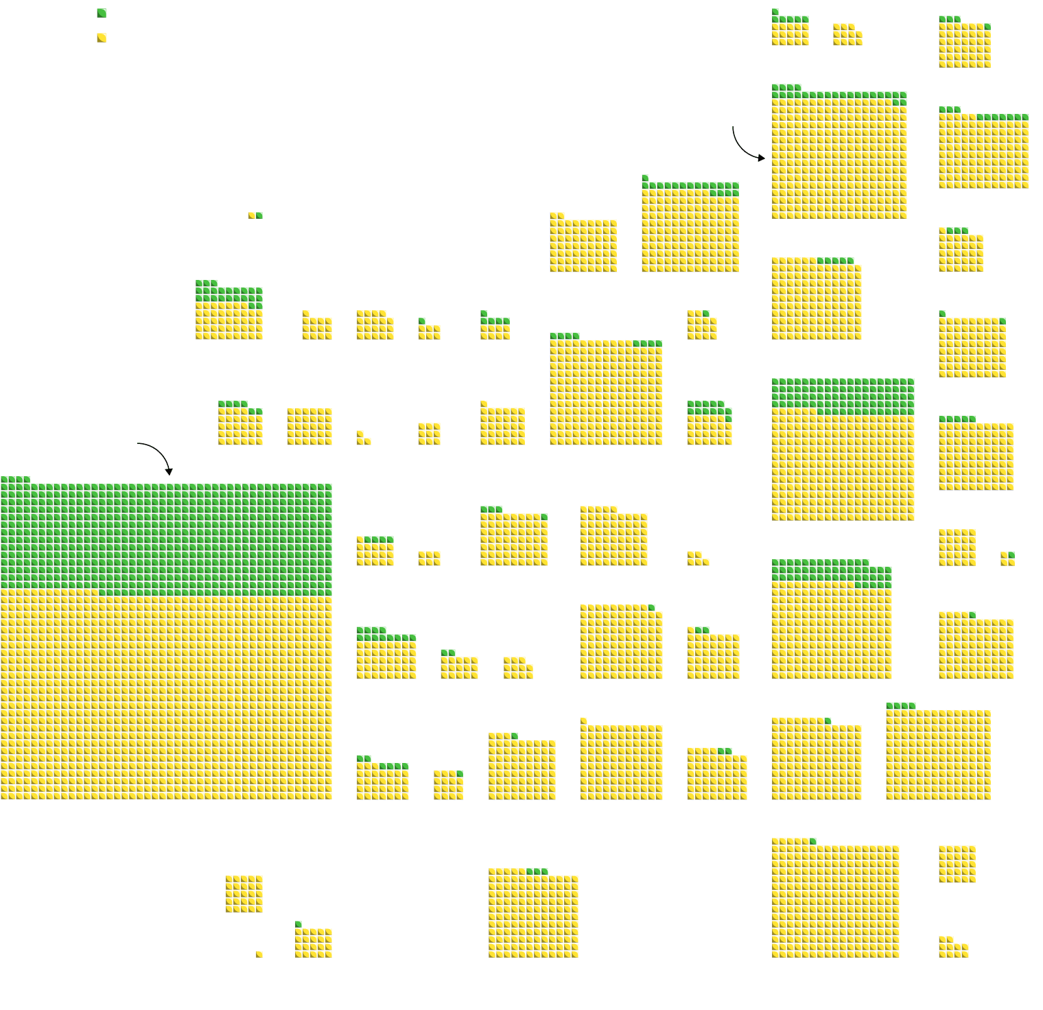 A graphic showing all 50 states, the District of Columbia and US territories with squares indicating the number of electric school buses they have been awarded or ordered, as well as the number that has already been delivered and operating.