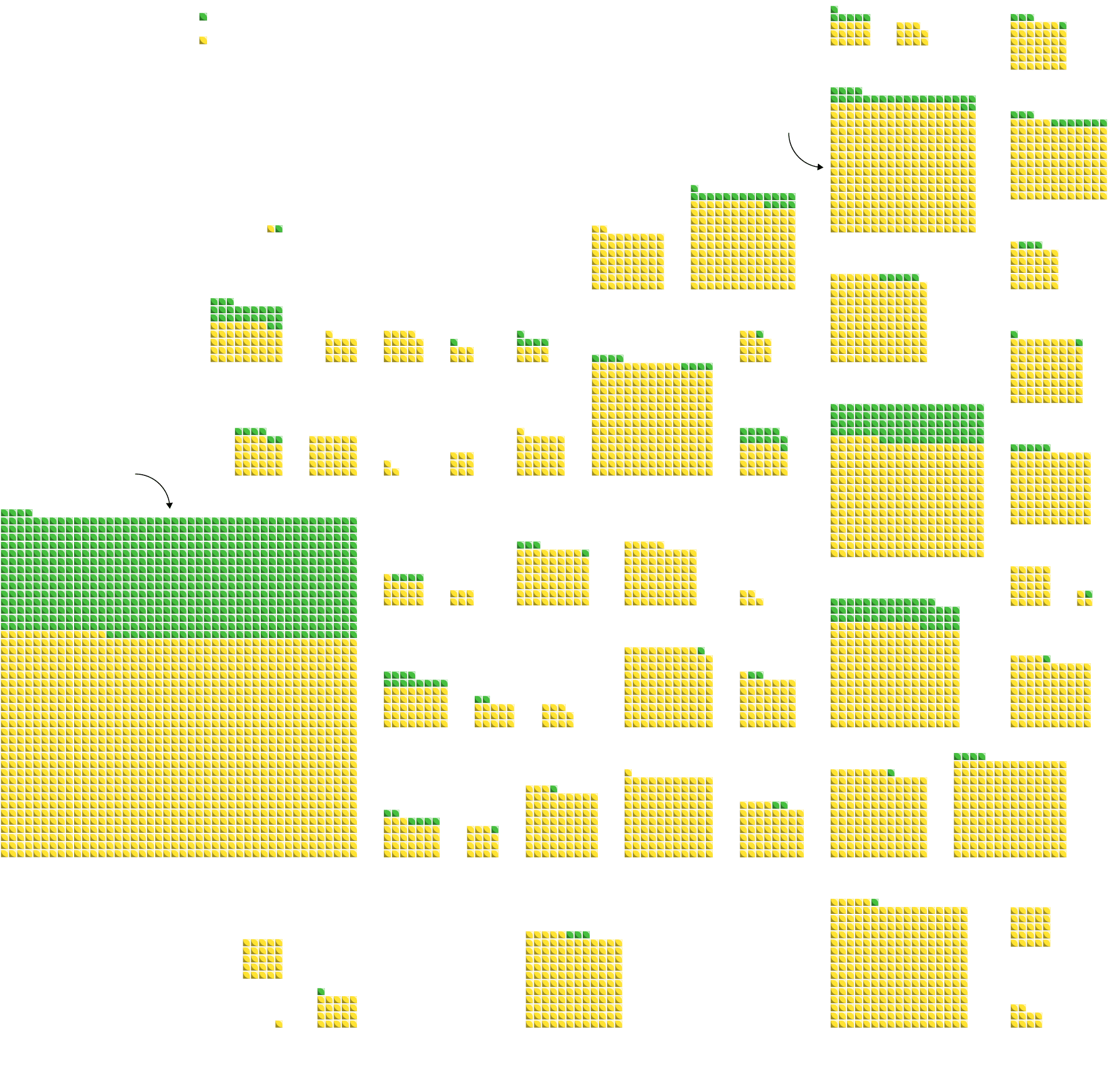A graphic showing all 50 states, the District of Columbia and US territories with squares indicating the number of electric school buses they have been awarded or ordered, as well as the number that has already been delivered and operating.