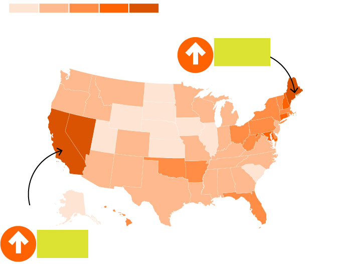 a graphic showing a choropleth map of percent change in residential electricity prices from August 2019 to August 2023, by state. Two states, California and Maine, specifically highlighted for the fastest rice in prices &ndash; 51% and 42%, respectively.