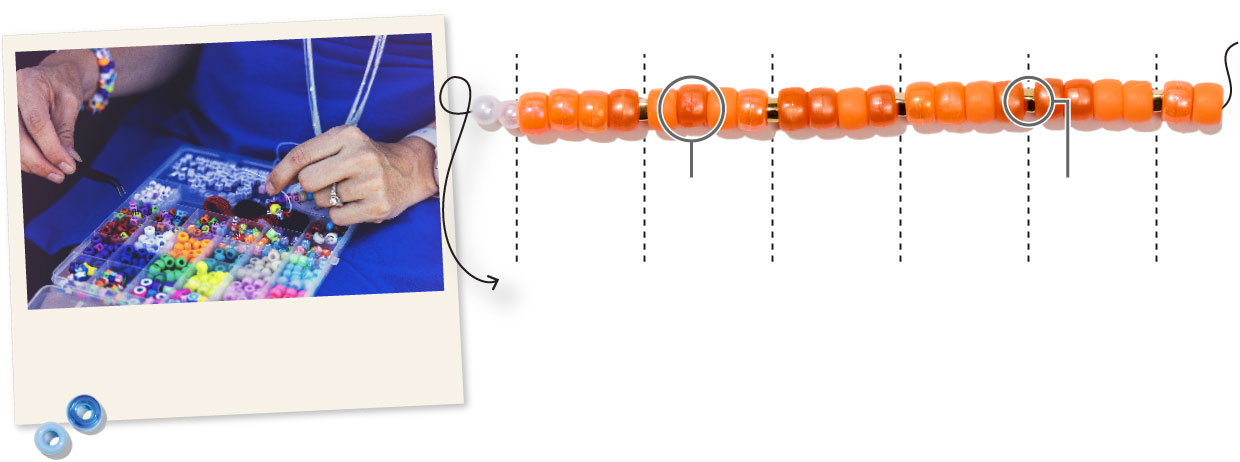A graphic that illustrates Taylor Swift&rsquo;s total net worth of $1.1 billion using orange pony beads. The beads are stacked in a row as if they are being used to construct a still unfinished bracelet that is stretched across a scale with axes lines marking every $200 million. Each bead represents $50 million and there are small gold beads that appear every 4 orange beads to mark $200 million as well. In total there are 22 orange beads, 5 gold beads, and 2 white pearl beads which just mark the beginning of the bracelet and do not count toward her wealth. There appears to be a string that runs through the beads, visible at both ends of the row and at one end curling to point with an arrow to text that explains why we are using beads and friendship bracelets as the method of illustrating Taylor&rsquo;s wealth. Next to the bracelet there is a polaroid photo of a person&rsquo;s hands working to create a bracelet over a plastic bead-organizing container. The person is wearing royal blue clothing, wearing a few beaded bracelets as well as a watch and daimond ring. The caption is overlaid on the bottom of the polaroid explaining that this is a concert-goer making a friendship bracelet at the show in Denver. There are a few stray beads sprinkled around the edges of the graphic.
