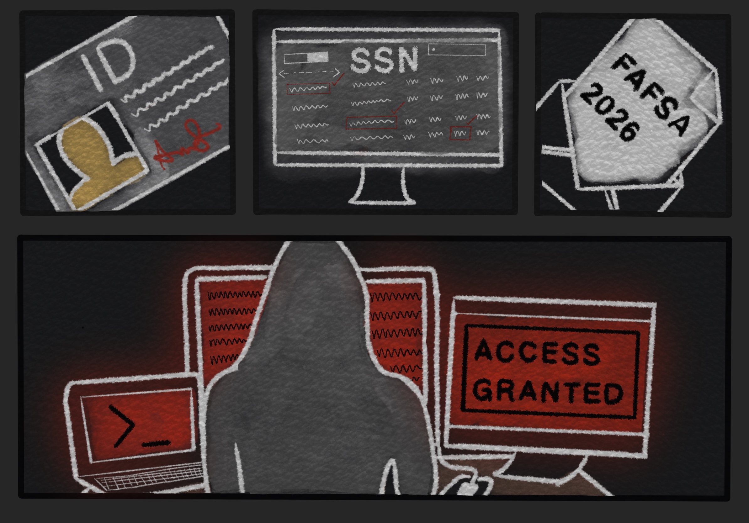 Illustration showing identity theft and financial aid fraud. At the top are three panels of icons: an ID card, a computer screen displaying a Social Security number (SSN) database, and a FAFSA 2026 form. Below, a hooded figure sits at a computer with red screens, one displaying a command prompt and another reading 'ACCESS GRANTED,' suggesting unauthorized access to personal information.